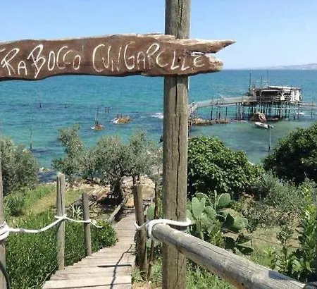 Rooftop Townhouse Vasto *
